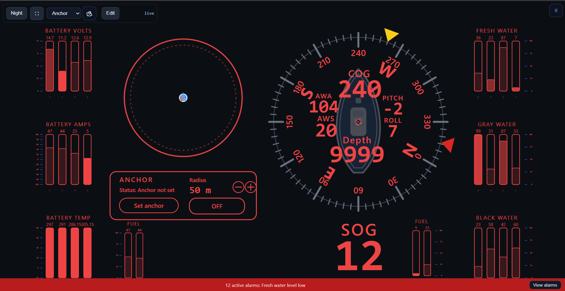 Night anchor screen view