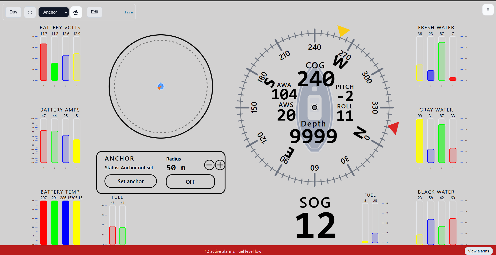 Day anchor screen view