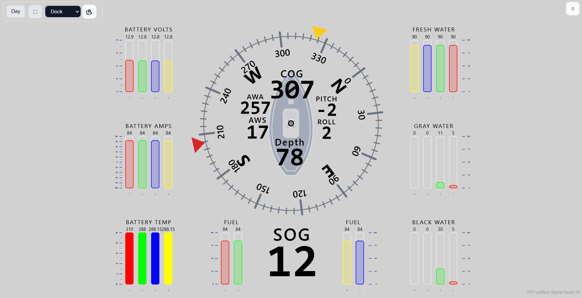 YFP dashboard in day motoring mode